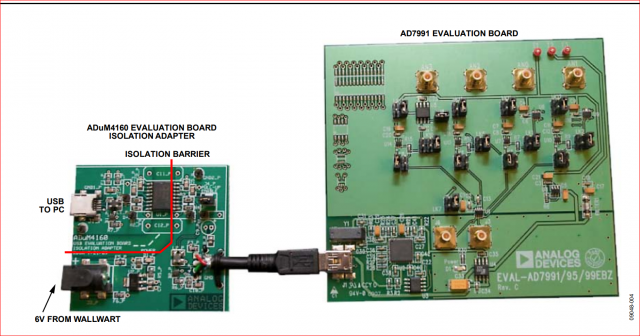 ADUM4160 PCB's